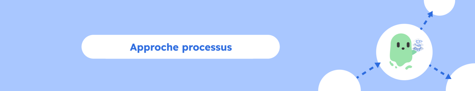 Approche processus