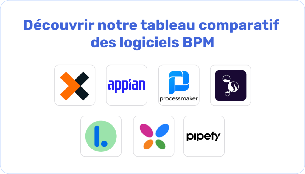 Comparatif BPM pour l'approche processus