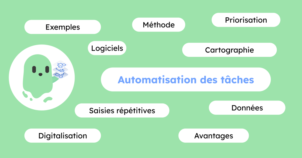 Automatisation des tâches