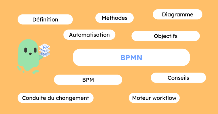 BPMN