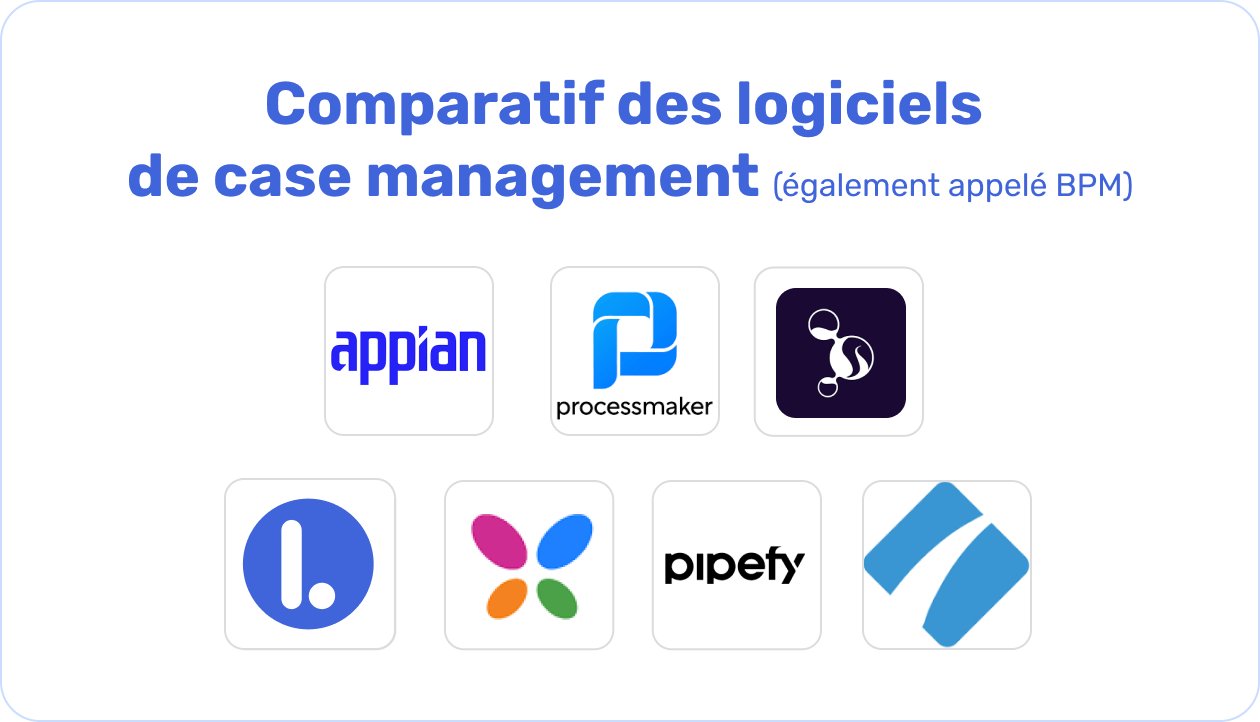 Logiciels case management