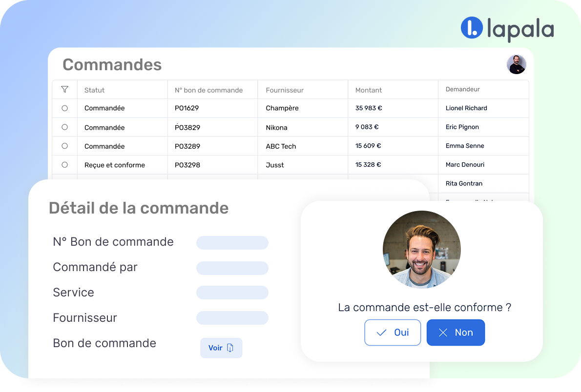 Étape d'un processus d'approvisionnement : de la demande d'achat et d'approvisionnement au paiement