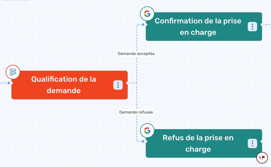 Paramétrage Conditions
