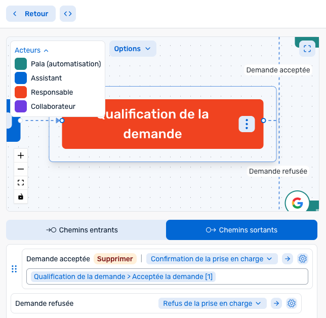 Formule de condition