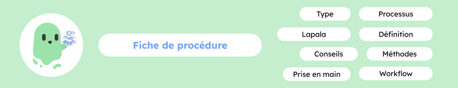Fiche de procédure