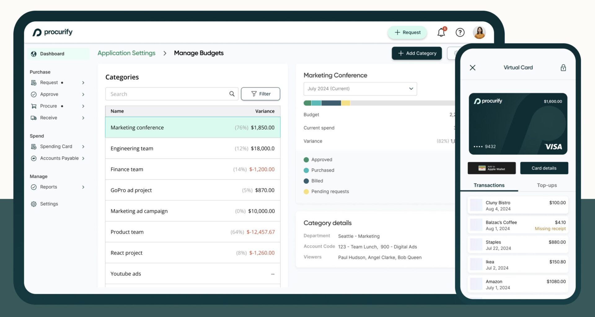 Procurify logiciel gestion des achats pour PME