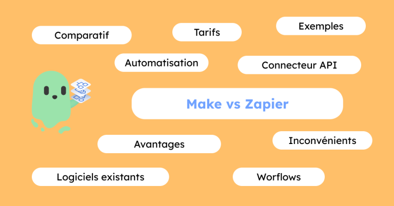 Make vs Zapier