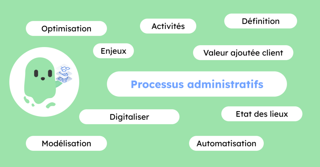 Optimisation des processus administratifs