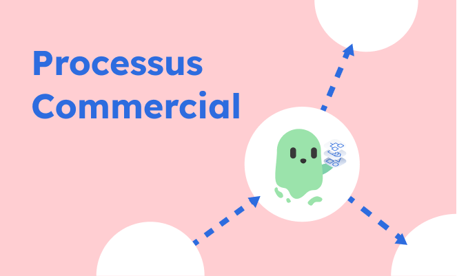Processus commercial