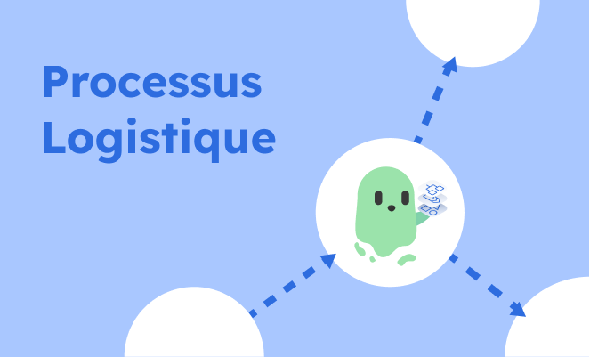 Processus logistique