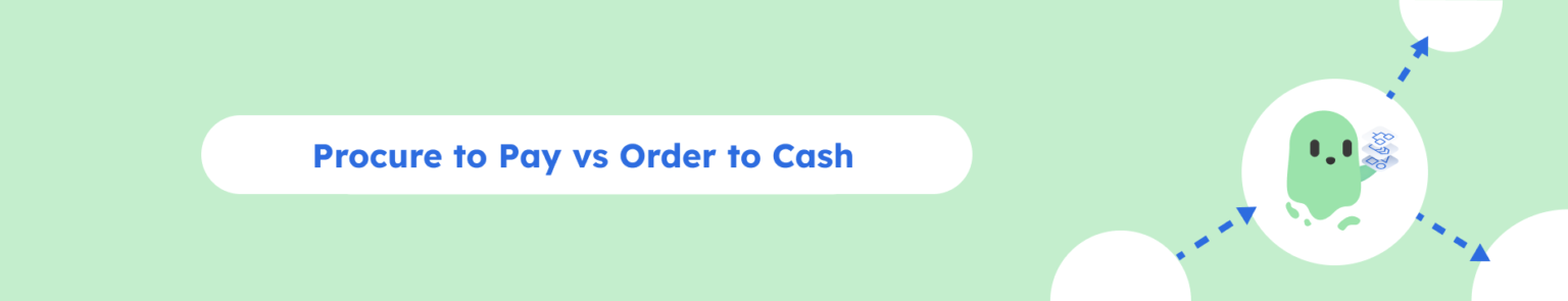 Procure to Pay Order to Cash