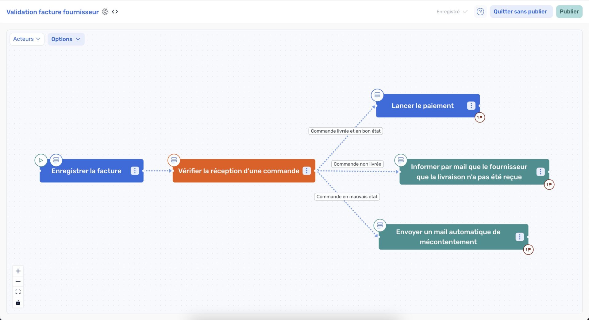 Validation des factures fournisseurs