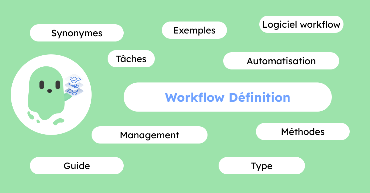workflow definition